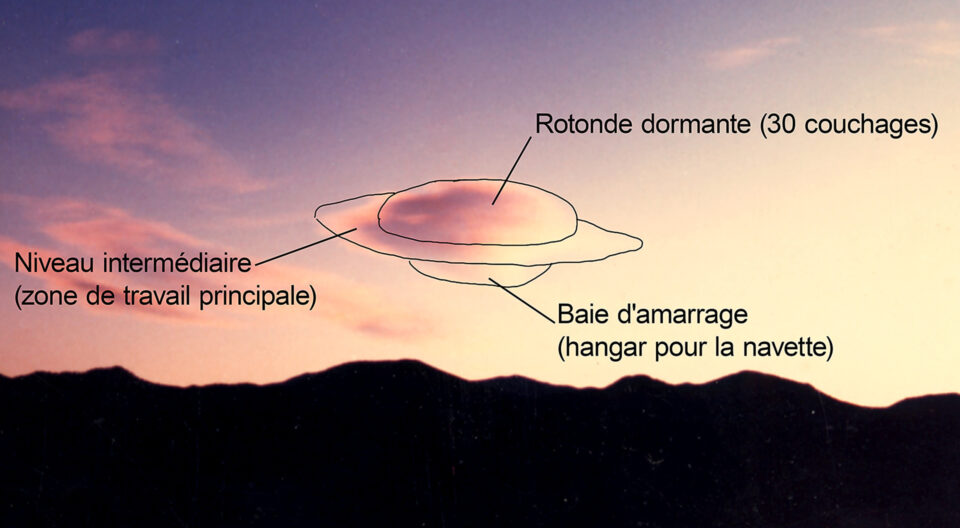 les trois niveaux du vaisseau
