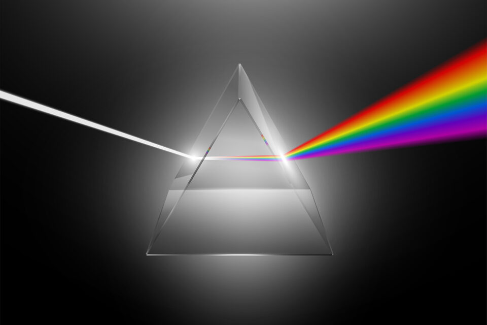 Si vous faites passer de la lumière blanche à travers un prisme, elle s’étendra en bandes de différentes couleurs de lumière.